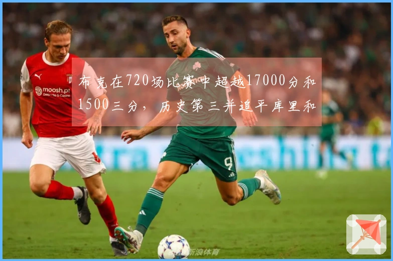 布克在720场比赛中超越17000分和1500三分，历史第三并追平库里和汤普森